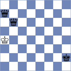 Enkhtuul - Prestia (chess.com INT, 2023)