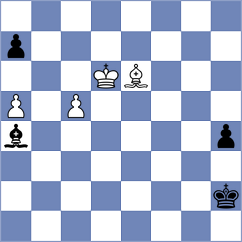 Arabidze - Ramirez (chess.com INT, 2023)