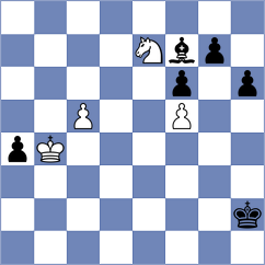 Kovalevsky - Popilski (chess.com INT, 2025)