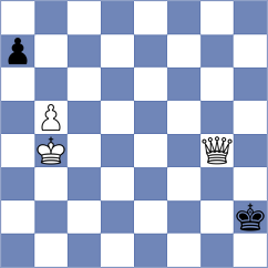 Baturin-Vinogradov - Jimenez Salas (chess.com INT, 2025)