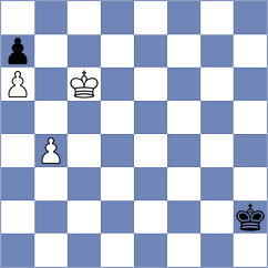 Domin - Pein (chess.com INT, 2025)