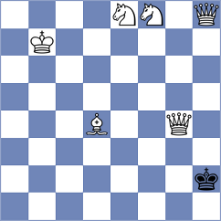 Ghimpu - Saya (Chess.com INT, 2020)