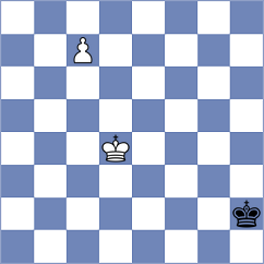 Bethke - Dong Khanh Linh (chess.com INT, 2023)