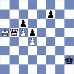 Bhandari - Grutter (chess.com INT, 2023)