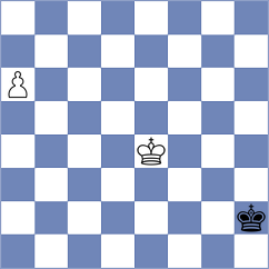 Snodgrass - Gschnitzer (Chess.com INT, 2020)