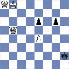 Simonian - Budrewicz (chess.com INT, 2025)