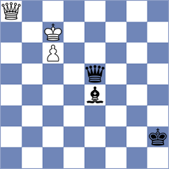 Hajiyev - Rushbrooke (chess.com INT, 2024)