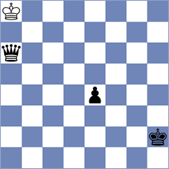 Anuszkiewicz - Anish Rooj (chess.com INT, 2021)