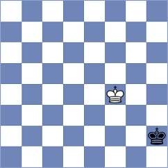 Rahbari - Nikzad (Chess.com INT, 2021)