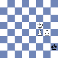 Fromm - Bodicky (chess.com INT, 2024)