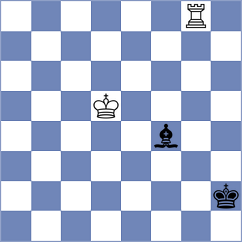 Khandelwal - Chincholimath (chess.com INT, 2023)