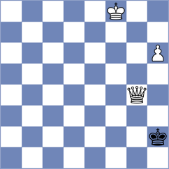 Karttunen - Lu (Chess.com INT, 2021)
