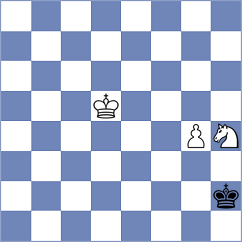 Moksh - Mosutha (chess.com INT, 2022)