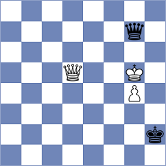 Kappeler - Dmitriev (chess.com INT, 2023)