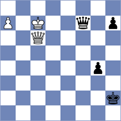 Malyi - Babazada (chess.com INT, 2022)