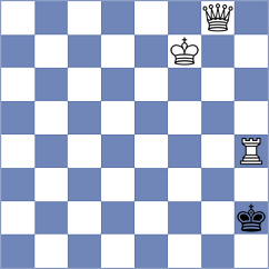 Finek - Grycel (chess.com INT, 2024)