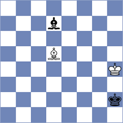 Sarvarli - Haussernot (Chess.com INT, 2020)