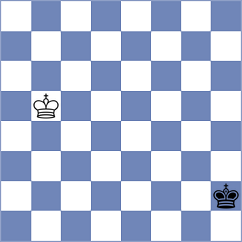 Fedorovsky - Kanyamarala (chess.com INT, 2022)