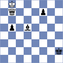 Goroshkov - Srebrnic (chess.com INT, 2022)