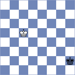 Panesar - Korobov (chess.com INT, 2023)