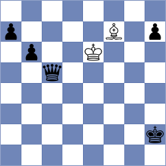 Rakhimgaliyev - Prokofiev (chess.com INT, 2023)