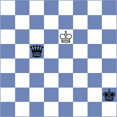 Antoniou - Victor (chess.com INT, 2025)