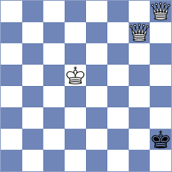 Kekic - Roman (chess.com INT, 2022)