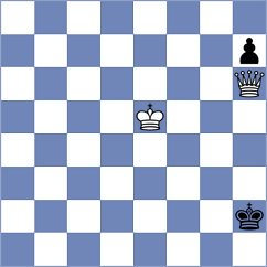 Gkavardinas - Gandhi (chess.com INT, 2025)
