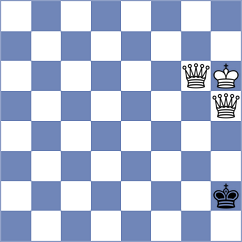 Jana - Pulakandam (Chess.com INT, 2021)