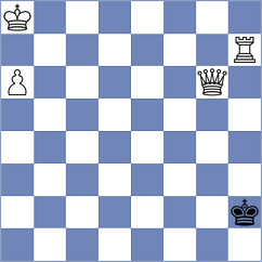 Vaibhav - Jones (chess24.com INT, 2020)