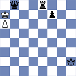 Nilsson - Ramoutar (Chess.com INT, 2020)