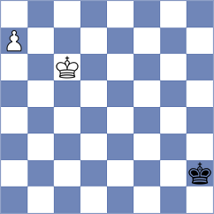 Sargissyan - Lauridsen (chess.com INT, 2022)