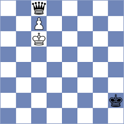 Haszon - Grapsa (chess.com INT, 2022)