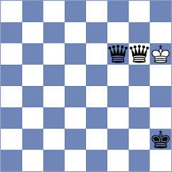 Skliarov - Golizadeh (chess.com INT, 2023)