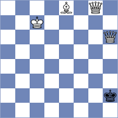 Storme - Bluebaum (Chess.com INT, 2021)