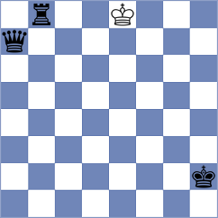 Kiarasi - Jamedari (Chess.com INT, 2021)