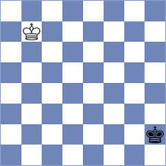 Dubov - Terry (chess.com INT, 2022)