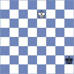 Kuziev - Hajiyev (chess.com INT, 2024)