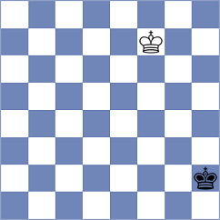 Cacco - Bielinski (chess.com INT, 2024)