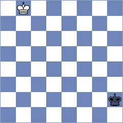 Petrovic - Arvelo (chess.com INT, 2023)