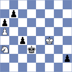 Rinas - Kadam (Chess.com INT, 2020)