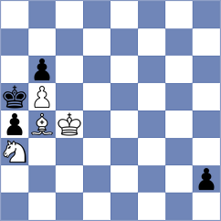 Corrales Jimenez - Shyam (chess.com INT, 2024)