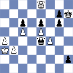 Reprintsev - Wu (chess.com INT, 2025)
