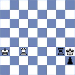 Dimitrov - Mosadeghpour (chess.com INT, 2023)