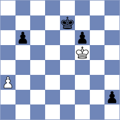 Mahalakshmi - Shaik (chess.com INT, 2024)