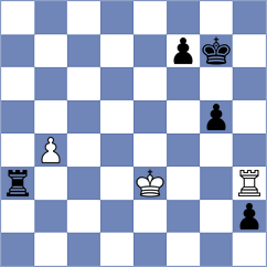Ambartsumova - Bardyk (chess.com INT, 2025)