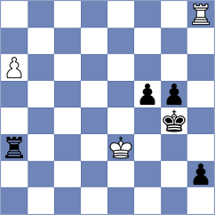 Jorquera - Papayan (chess.com INT, 2022)