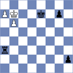 Lorans - Chelly (chess.com INT, 2025)