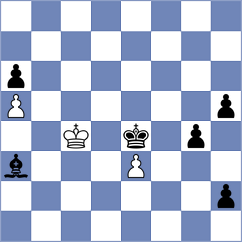 Kuderinov - Ilyasli (Chess.com INT, 2021)