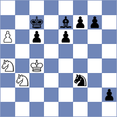 Jarocka - Sailer (chess.com INT, 2025)